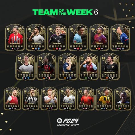 totw 18|EA FC 24 Team Of The Week 18